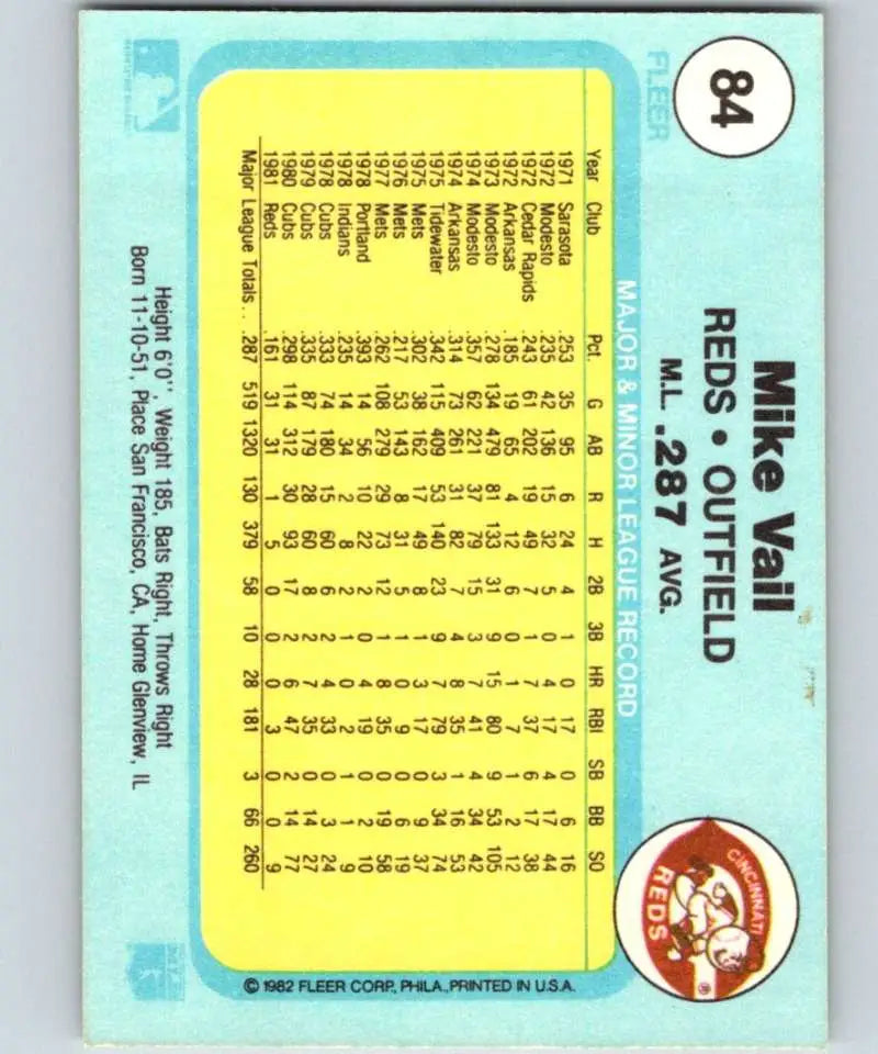 1982 Fleer #84 Mike Vail EX Excellent Cincinnati Reds Baseball Card - Baseball Card Single