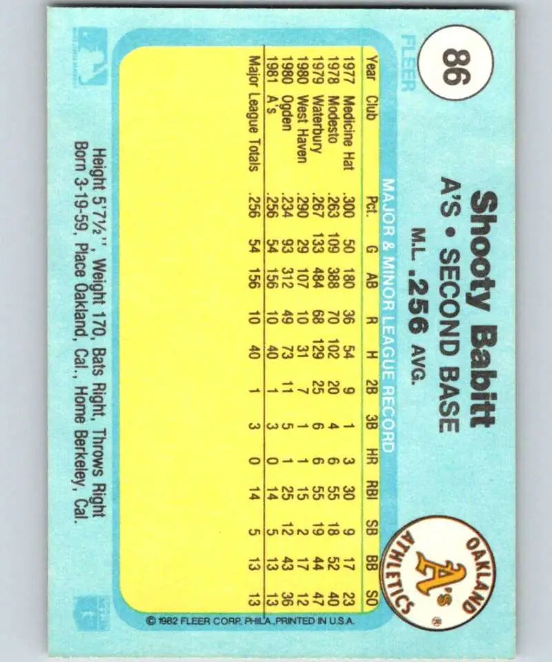 1982 Fleer #86 Shooty Babitt EX Excellent RC Rookie Oakland Athletics Baseball Card - Baseball Card Single