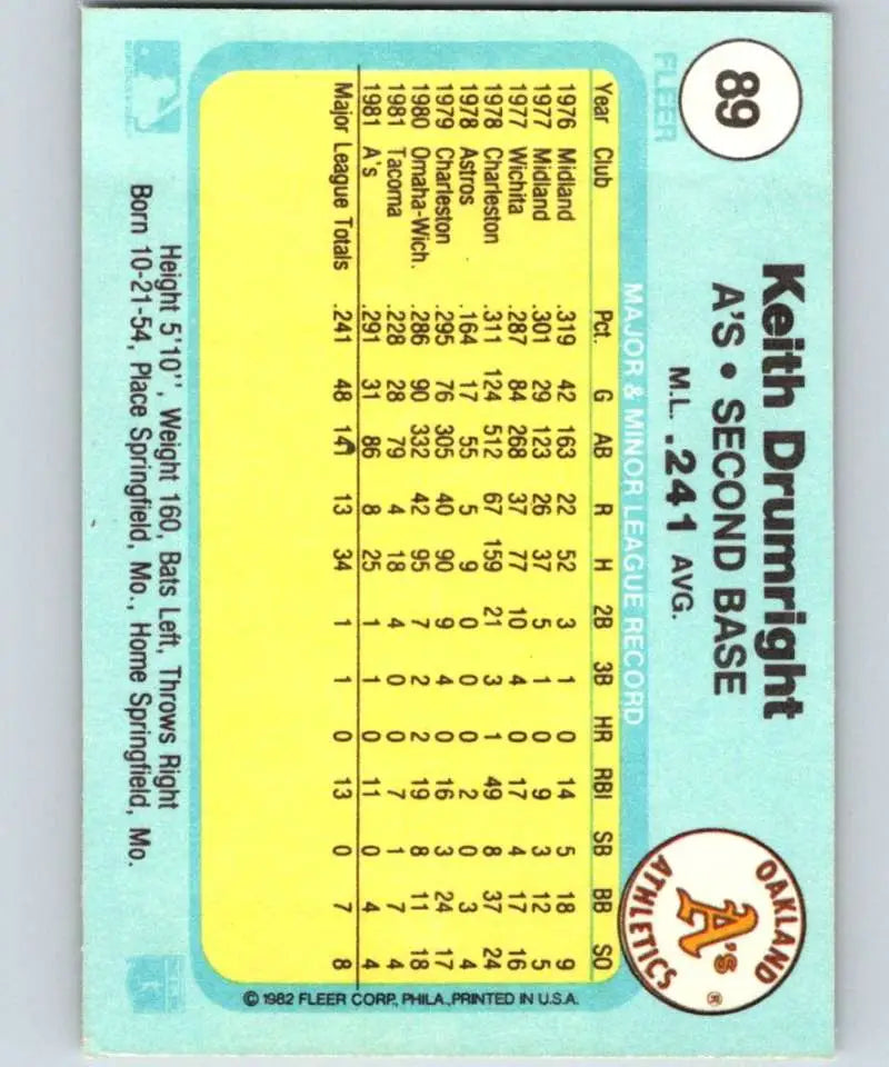 1982 Fleer #89 Keith Drumright EX Excellent RC Rookie Oakland Athletics Baseball Card - Baseball Card Single