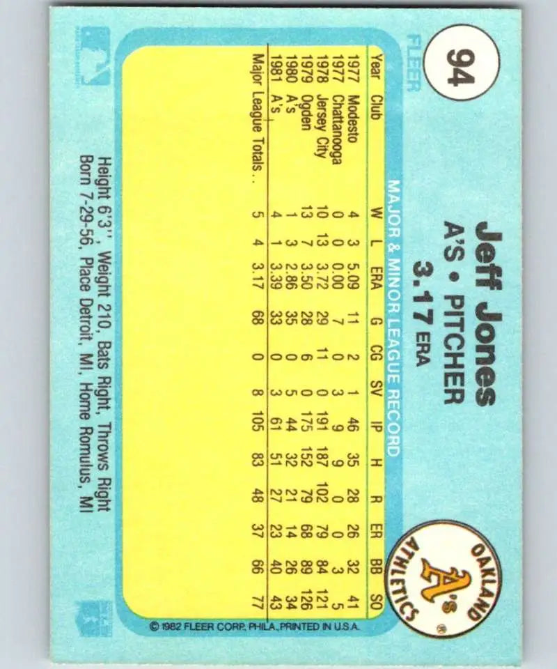 1982 Fleer #94 Jeff Jones EX Excellent Oakland Athletics Baseball Card - Baseball Card Single