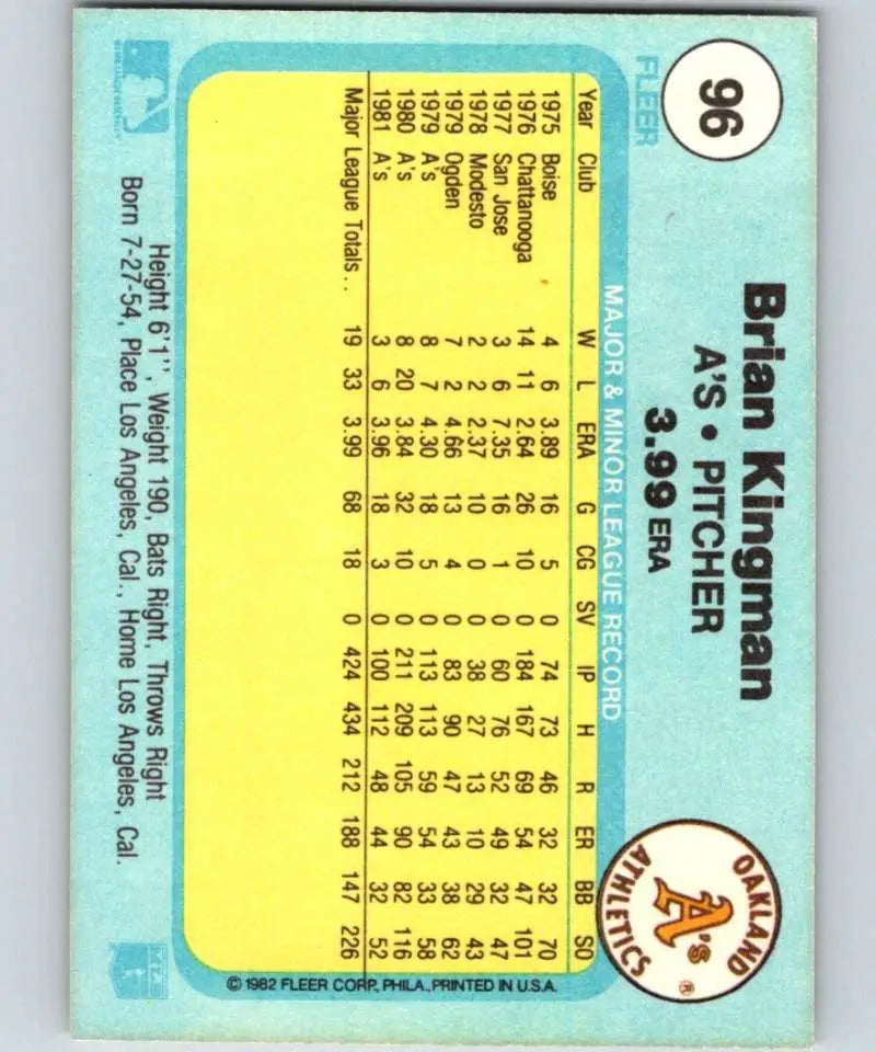 1982 Fleer #96 Brian Kingman EX Excellent Oakland Athletics Baseball Card - Baseball Card Single