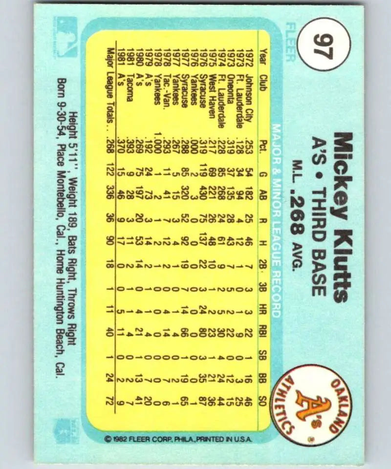 1982 Fleer #97 Mickey Klutts EX Excellent Oakland Athletics Baseball Card - Baseball Card Single