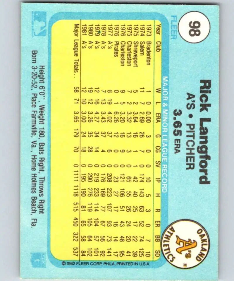 1982 Fleer #98 Rick Langford EX Excellent Oakland Athletics Baseball Card - Baseball Card Single