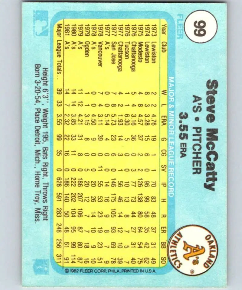 1982 Fleer #99 Steve McCatty EX Excellent Oakland Athletics Baseball Card - Baseball Card Single