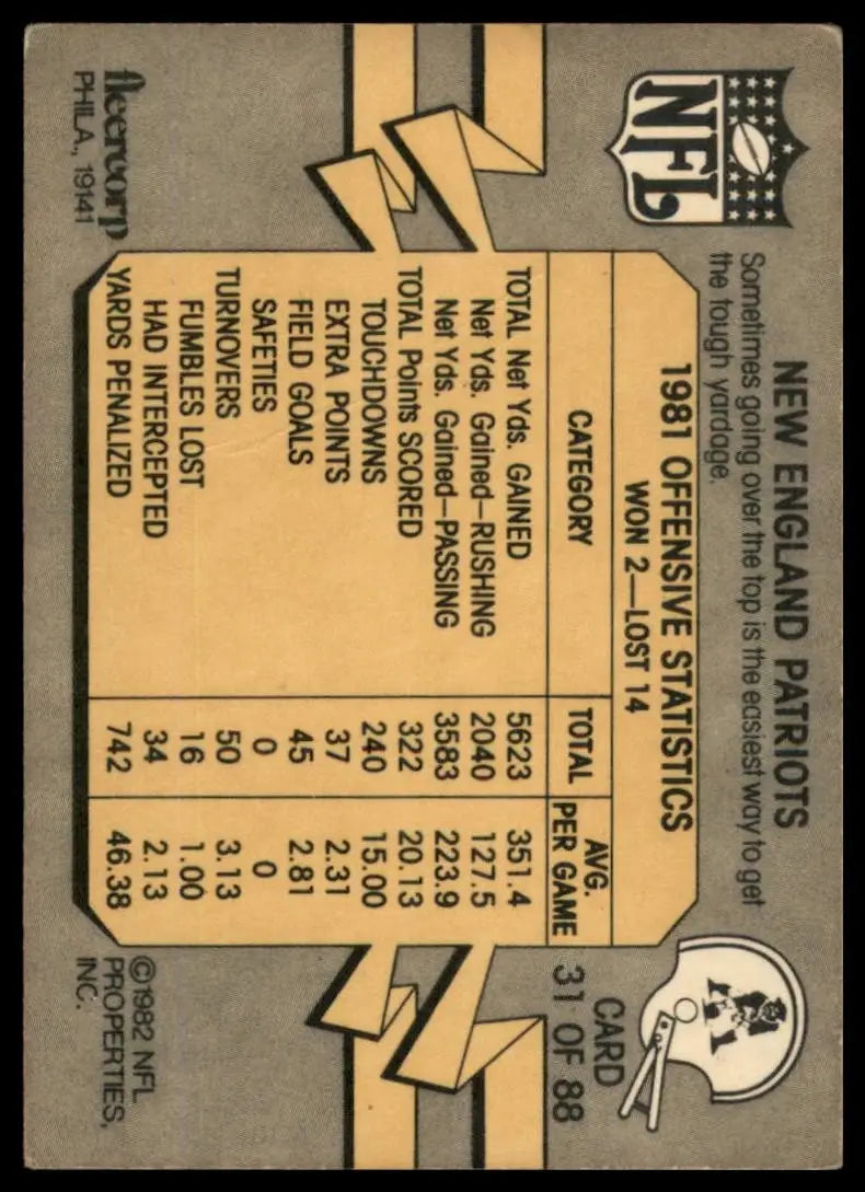 1982 Fleer Teams in Action - New England Patriots #31