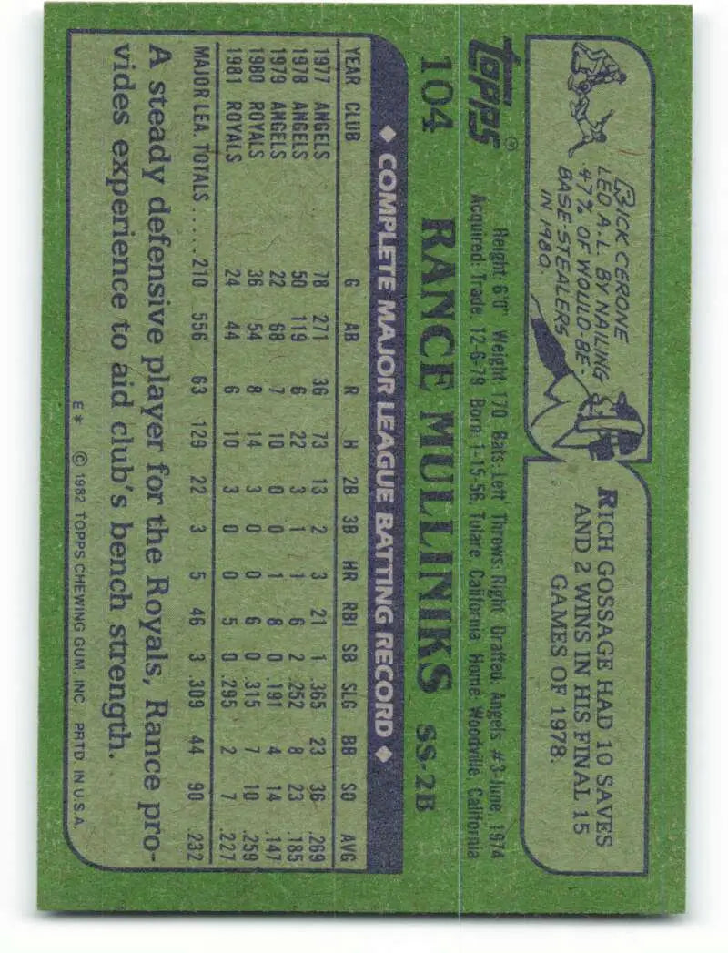 1982 Topps #104 Rance Mulliniks EX Excellent Kansas City Royals Baseball Card - Baseball Card Single
