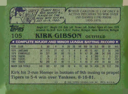 Vintage 1982 Topps Kirk Gibson baseball card featuring Kirk Gibson baseball memorabilia