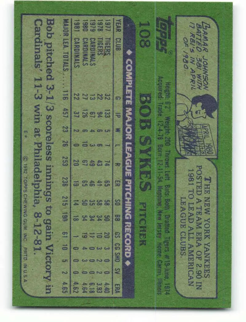 1982 Topps #108 Bob Sykes EX Excellent St. Louis Cardinals Baseball Card