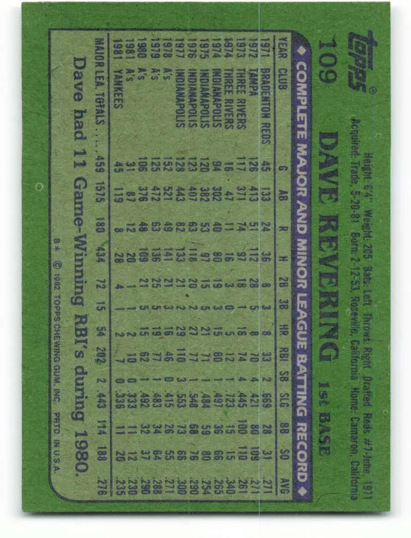 1982 Topps #109 Dave Revering EX Excellent New York Yankees Baseball Card - Baseball Card Single