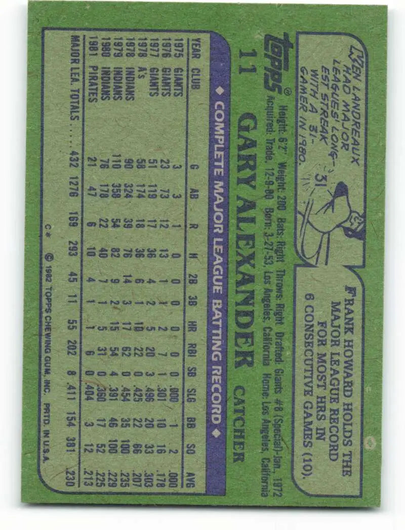 1982 Topps #11 Gary Alexander EX Excellent Pittsburgh Pirates Baseball Card - Baseball Card Single