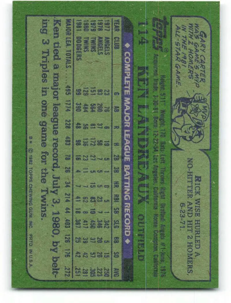 1982 Topps #114 Ken Landreaux EX Excellent Los Angeles Dodgers Baseball Card - Baseball Card Single
