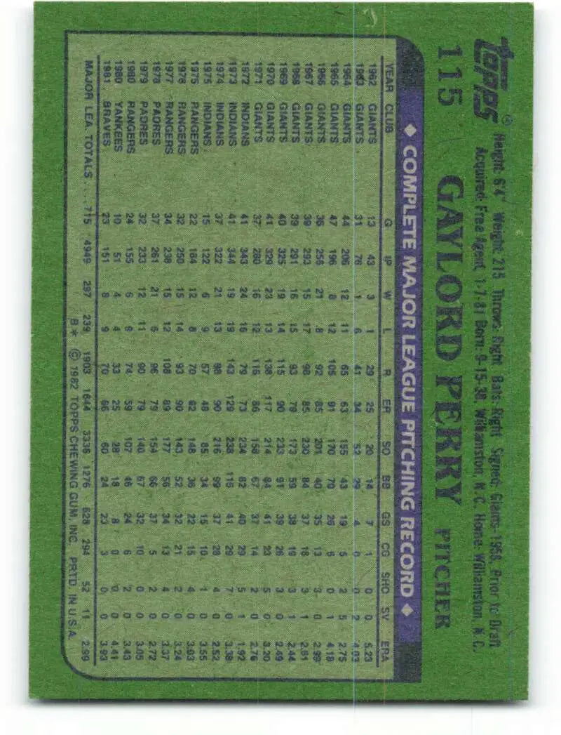 1982 Topps #115 Gaylord Perry EX Excellent Atlanta Braves Baseball Card - Baseball Card Single