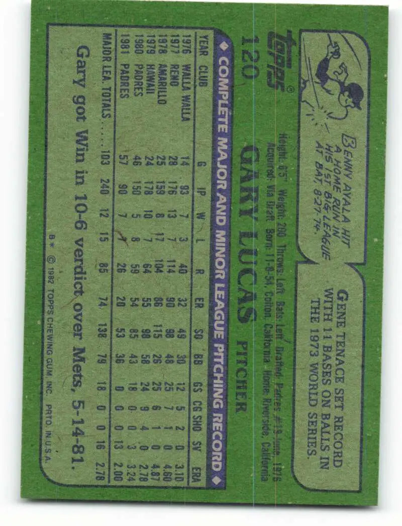 1982 Topps #120 Gary Lucas EX Excellent San Diego Padres Baseball Card - Baseball Card Single