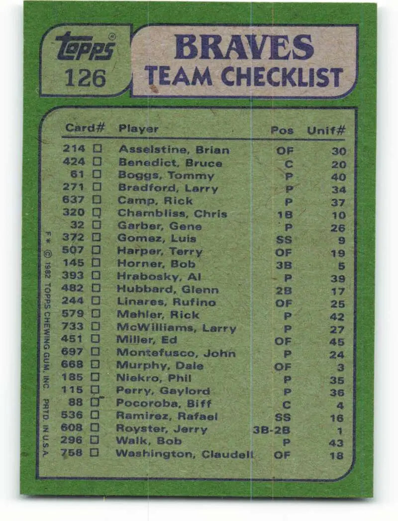 1982 Topps #126 Claudell Washington/Rick Mahler EX Excellent Atlanta Braves Baseball Card - Baseball Card Single