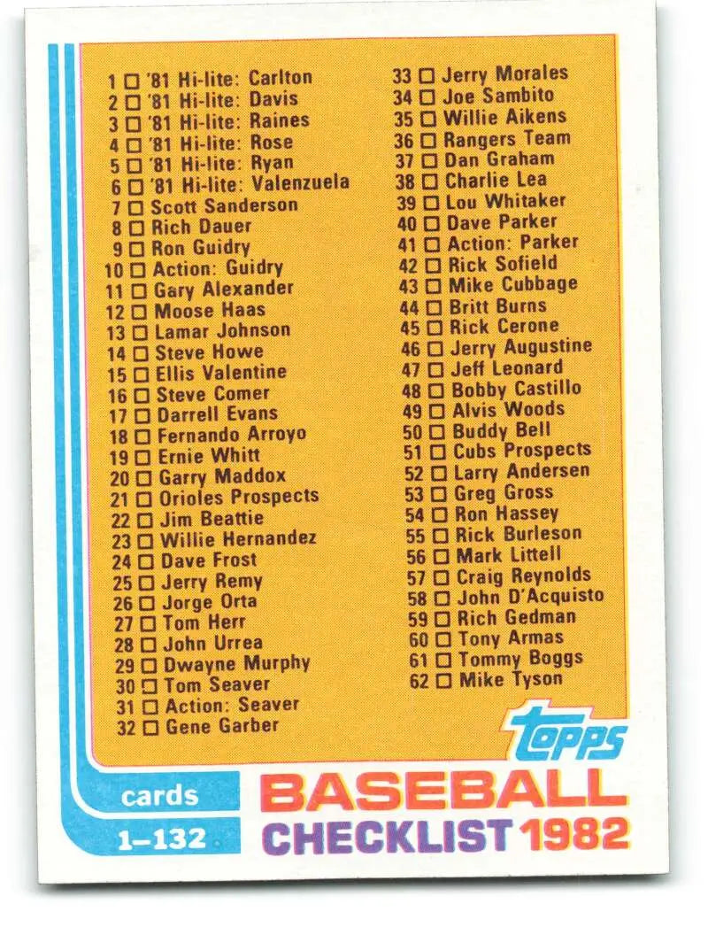 1982 Topps #129 Checklist 1-132 EX Excellent Checklist Baseball Card - Baseball Card Single