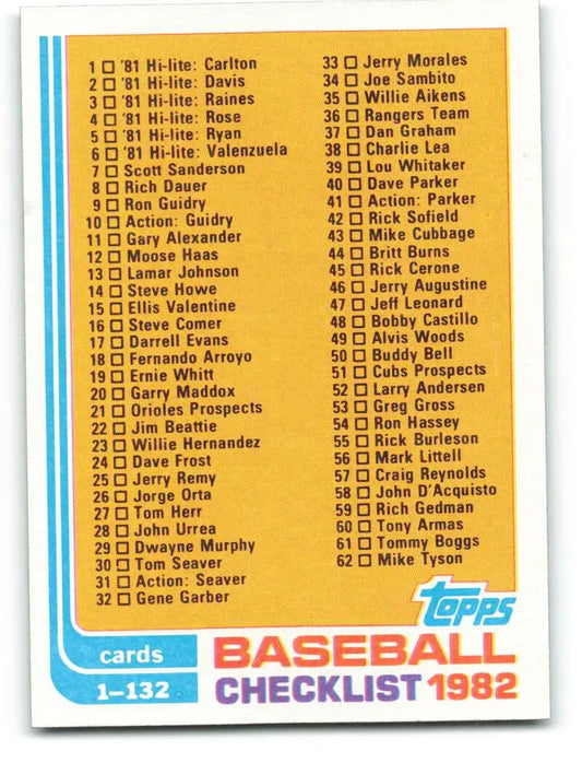 1982 Topps #129 Checklist 1-132 EX Excellent Checklist Baseball Card - Baseball Card Single