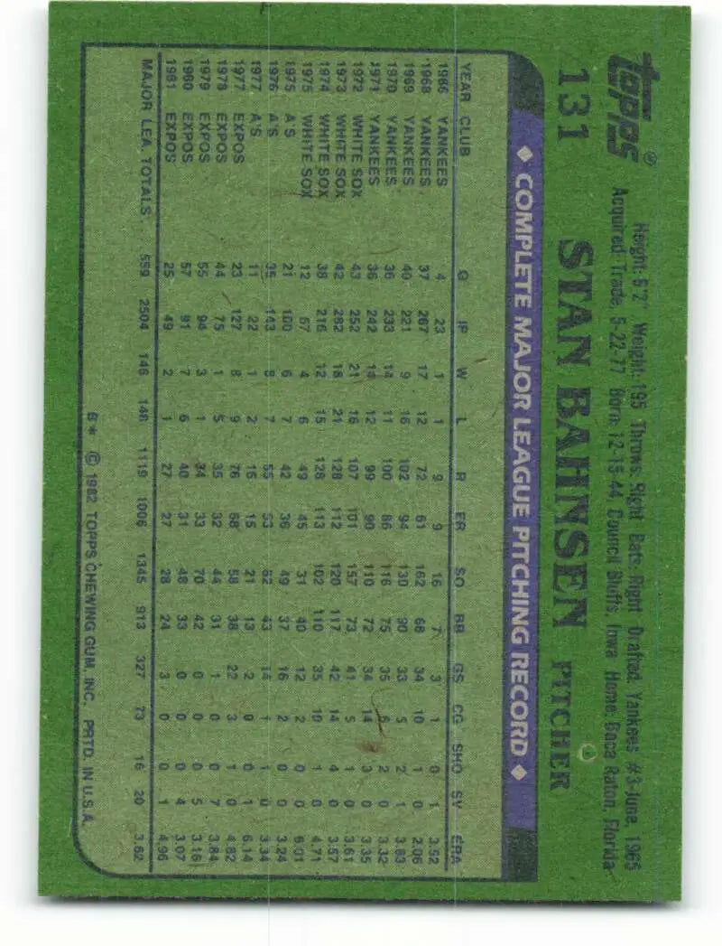 1982 Topps #131 Stan Bahnsen EX Excellent Montreal Expos Baseball Card - Baseball Card Single