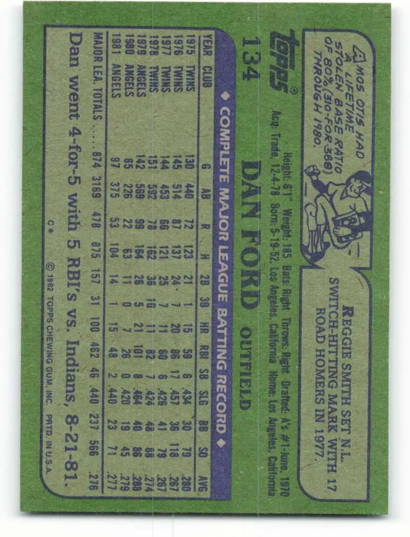 1982 Topps #134 Dan Ford EX Excellent California Angels Baseball Card - Baseball Card Single