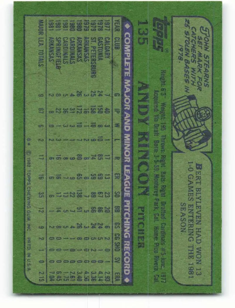 1982 Topps #135 Andy Rincon EX Excellent St. Louis Cardinals Baseball Card - Baseball Card Single