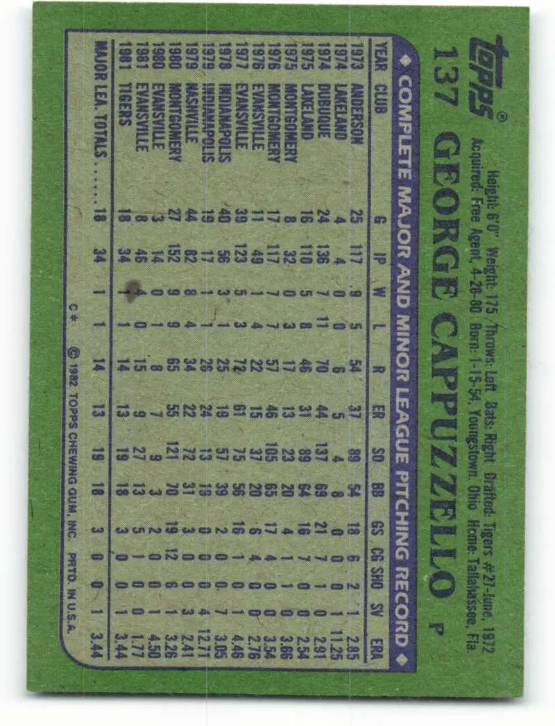 1982 Topps #137 George Cappuzzello EX Excellent RC Rookie Detroit Tigers Baseball Card - Baseball Card Single