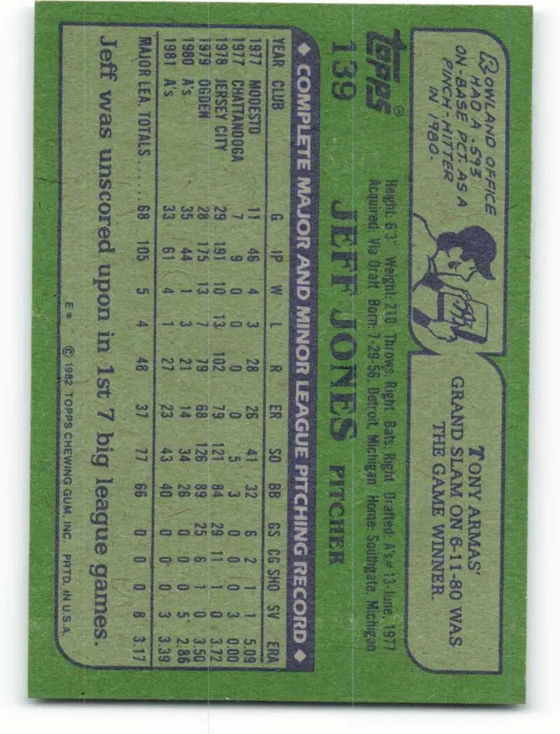 1982 Topps #139 Jeff Jones EX Excellent Oakland Athletics Baseball Card - Baseball Card Single