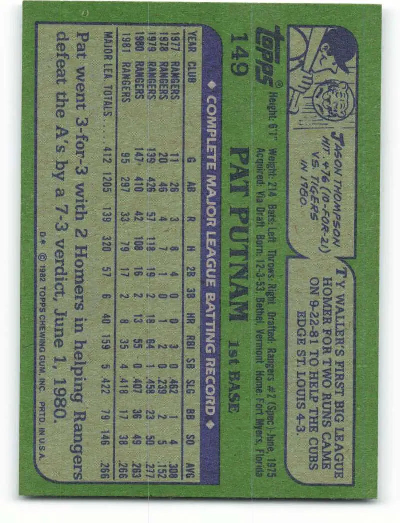 1982 Topps #149 Pat Putnam EX Excellent Texas Rangers Baseball Card - Baseball Card Single