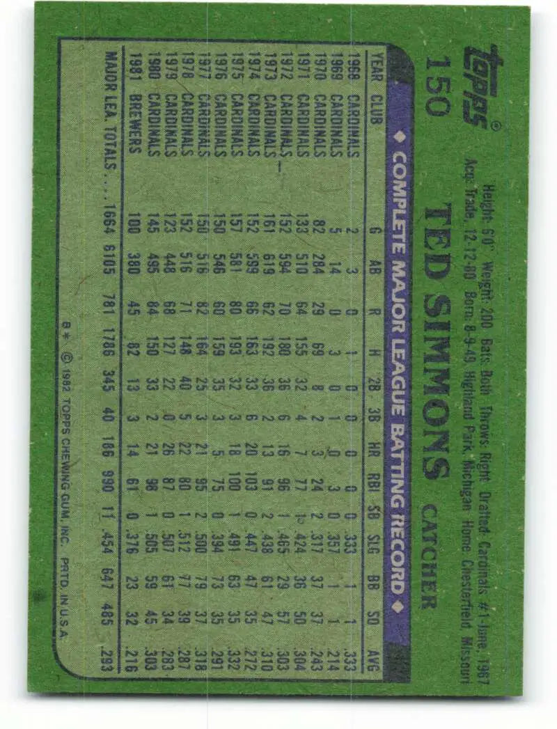 1982 Topps #150 Ted Simmons EX Excellent Milwaukee Brewers Baseball Card - Baseball Card Single