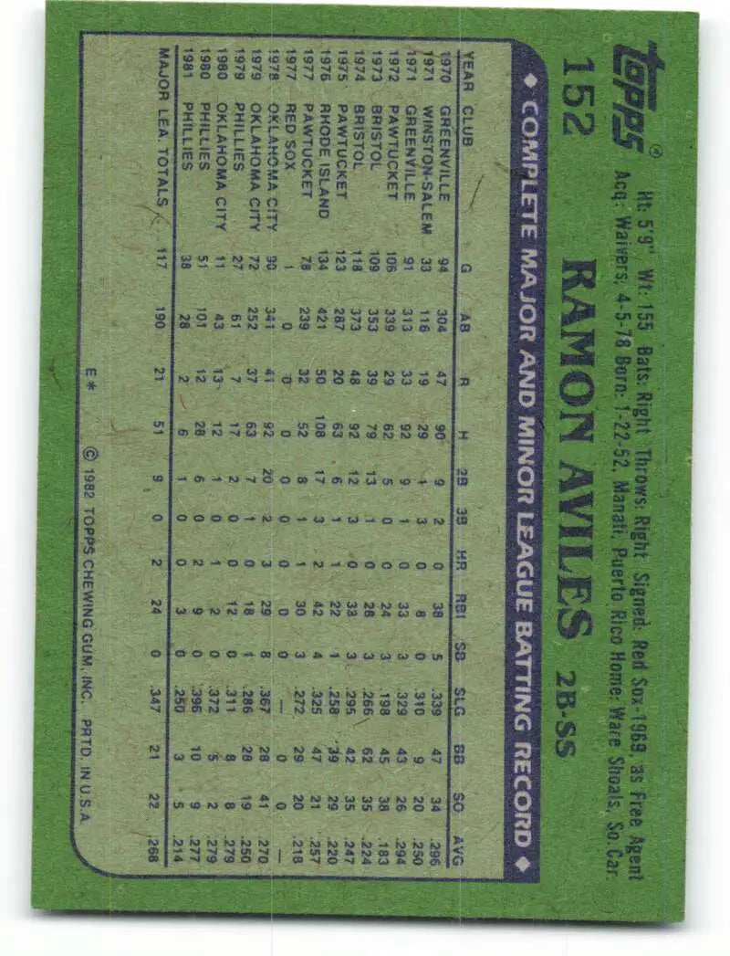 1982 Topps #152 Ramon Aviles EX Excellent Philadelphia Phillies Baseball Card - Baseball Card Single