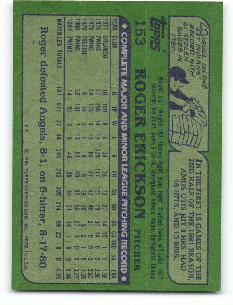 1982 Topps #153 Roger Erickson EX Excellent Minnesota Twins Baseball Card - Baseball Card Single