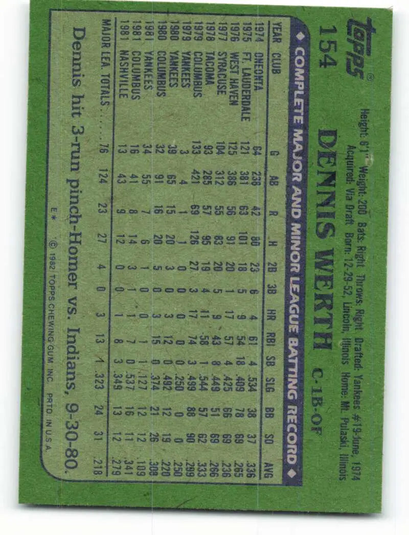 1982 Topps #154 Dennis Werth EX Excellent New York Yankees Baseball Card - Baseball Card Single