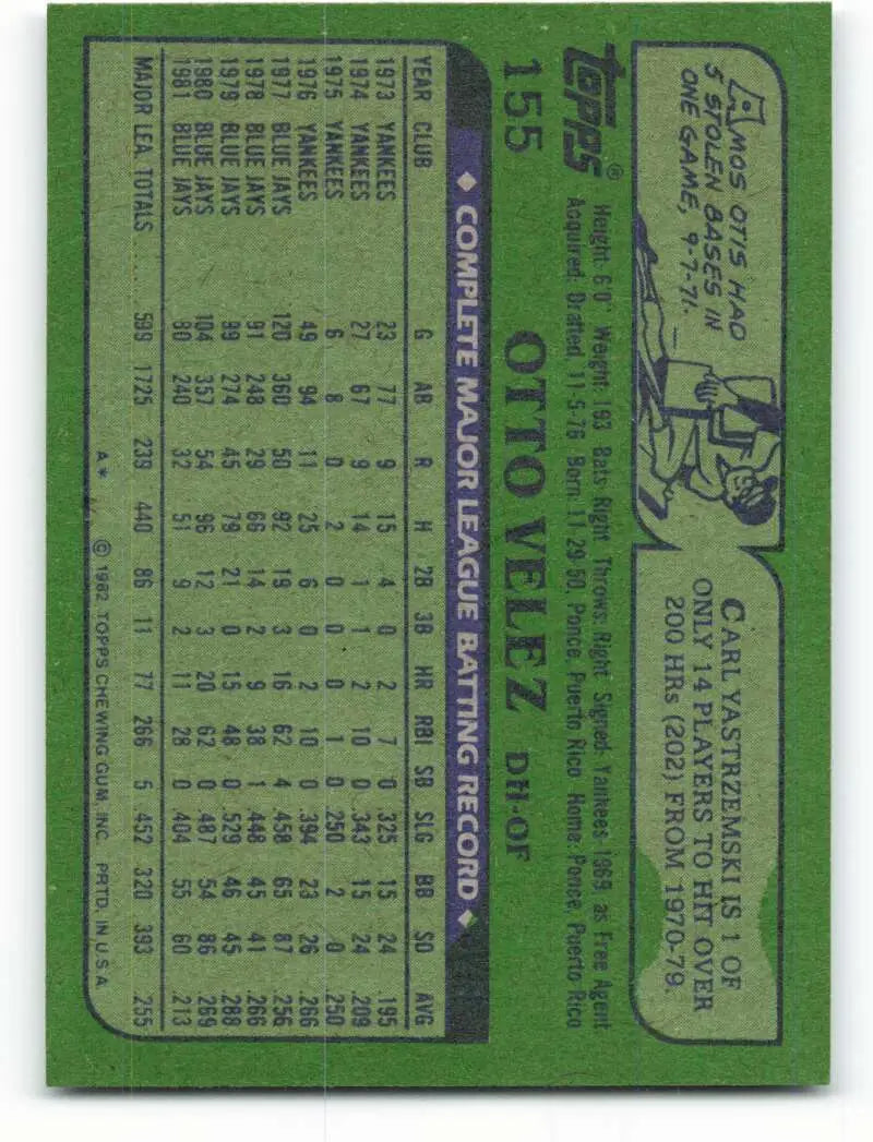 1982 Topps #155 Otto Velez EX Excellent Toronto Blue Jays Baseball Card - Baseball Card Single