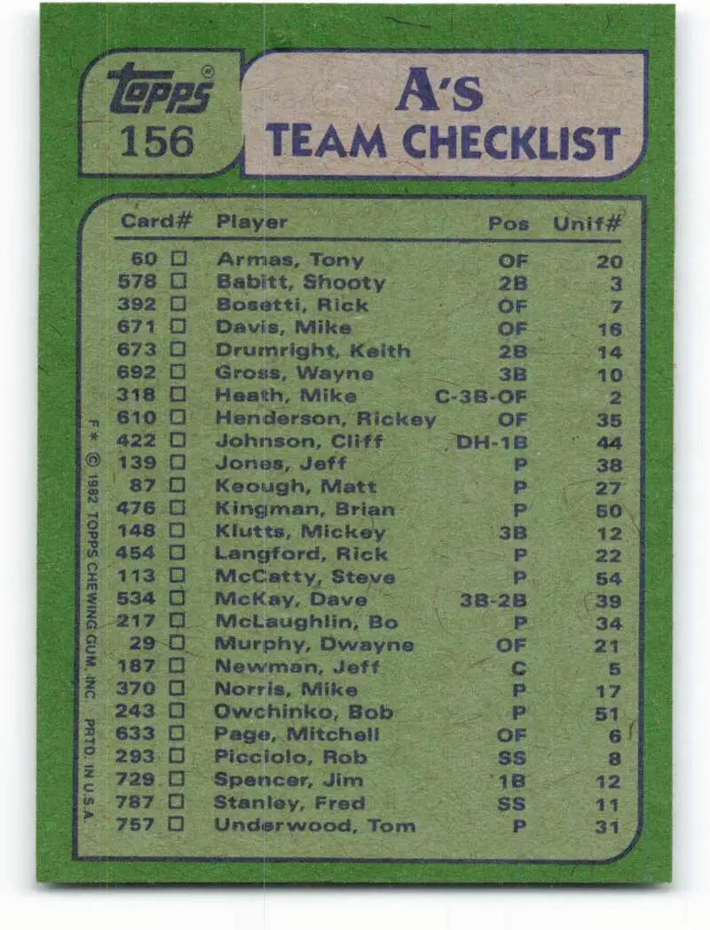 1982 Topps #156 Rickey Henderson/Steve McCatty EX Excellent Oakland Athletics Baseball Card - Baseball Card Single