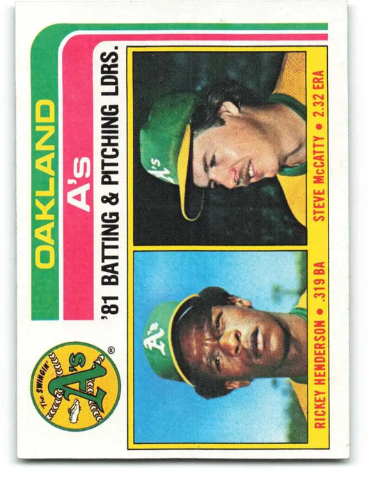 1982 Topps #156 Rickey Henderson/Steve McCatty EX Excellent Oakland Athletics Baseball Card - Baseball Card Single