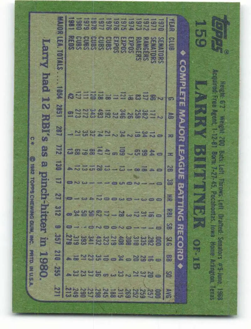 1982 Topps #159 Larry Biittner EX Excellent Cincinnati Reds Baseball Card - Baseball Card Single