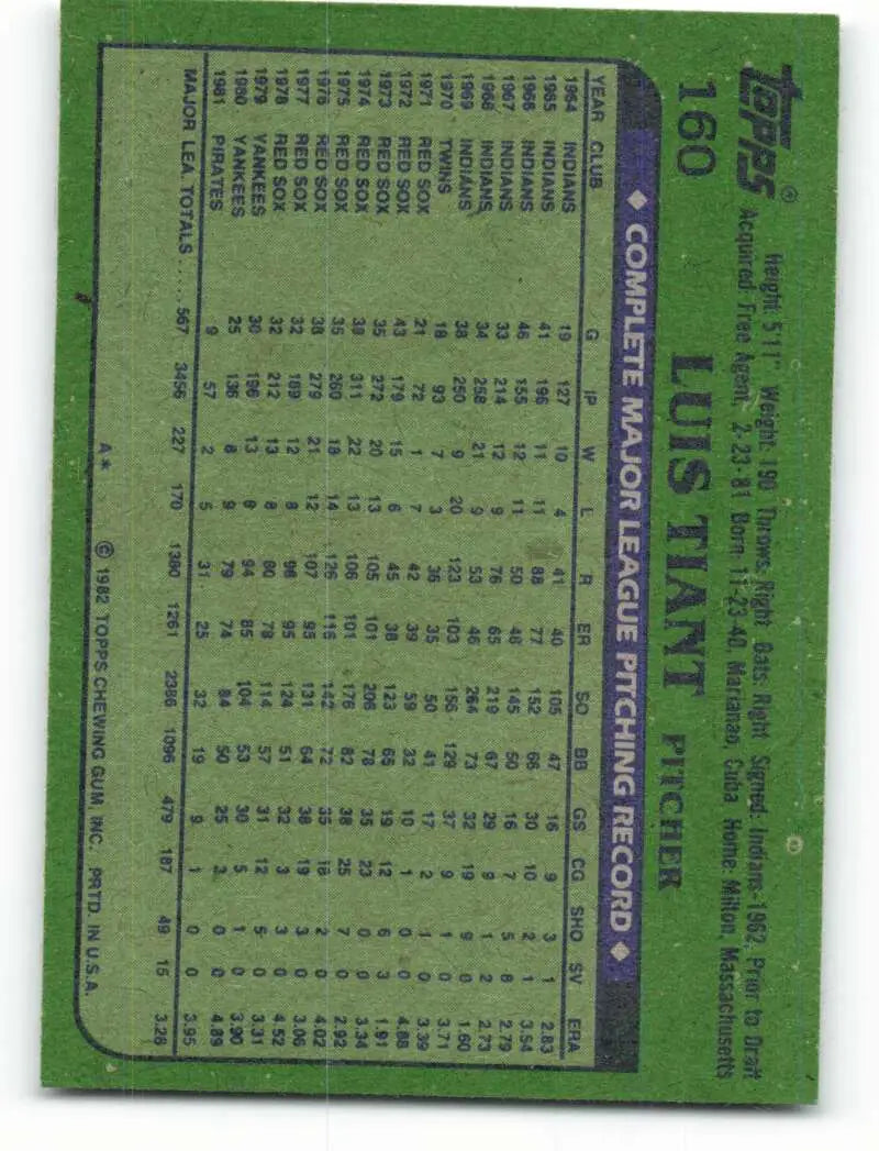 1982 Topps #160 Luis Tiant EX Excellent Pittsburgh Pirates Baseball Card - Baseball Card Single