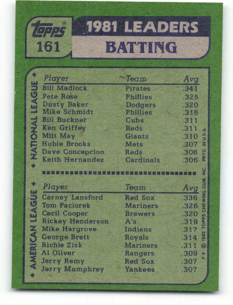 1982 Topps #161 Bill Madlock/Carney Lansford EX Excellent Pittsburgh Pirates/Boston Red Sox Baseball Card - Baseball