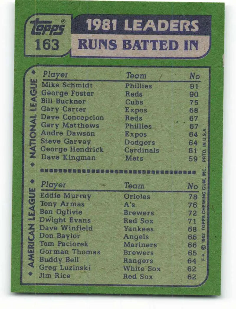 1982 Topps #163 Mike Schmidt/Eddie Murray EX Excellent Philadelphia Phillies/Baltimore Orioles Baseball Card - Baseball