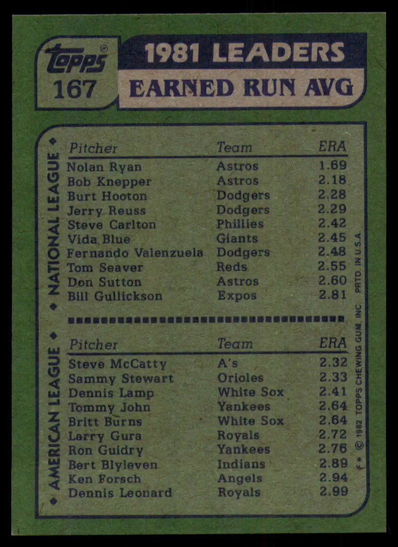 1982 Topps #167 Nolan Ryan/Steve McCatty EX Excellent Houston Astros/Oakland Athletics Baseball Card - Baseball Card