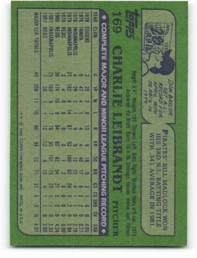 1982 Topps #169 Charlie Leibrandt EX Excellent Cincinnati Reds Baseball Card - Baseball Card Single