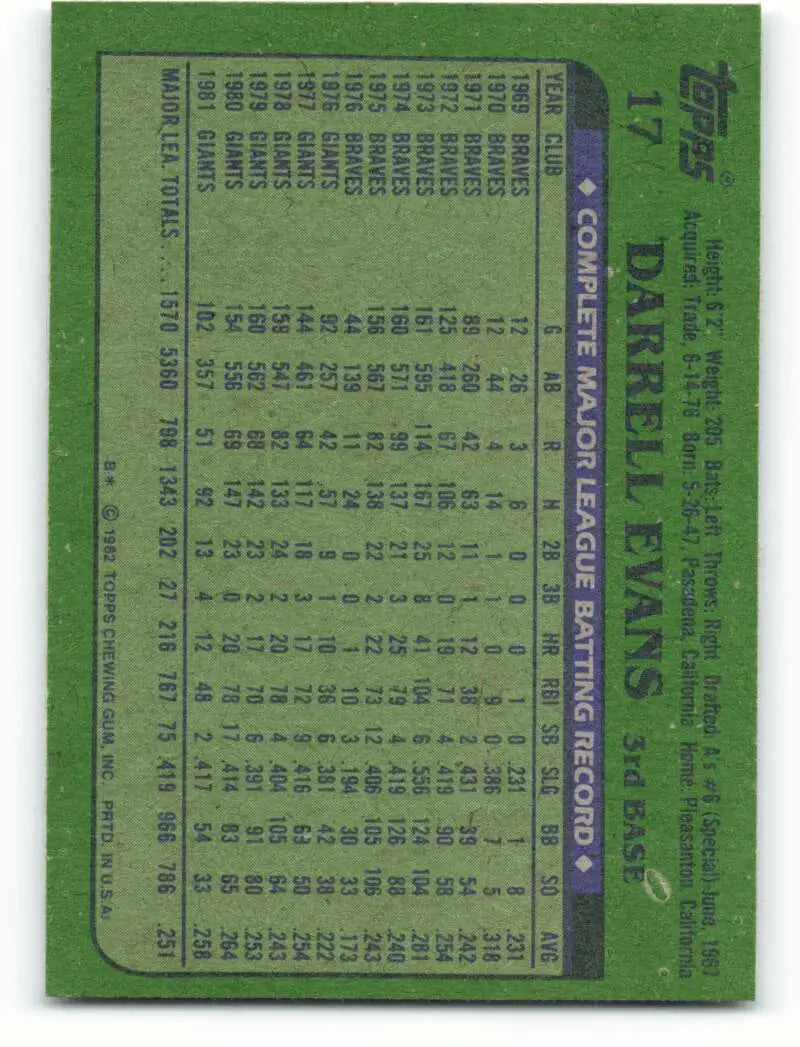 1982 Topps #17 Darrell Evans EX Excellent San Francisco Giants Baseball Card - Baseball Card Single