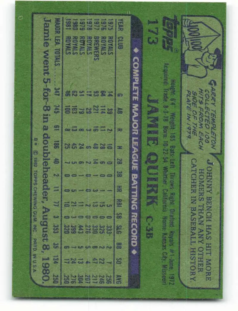 1982 Topps #173 Jamie Quirk EX Excellent Kansas City Royals Baseball Card - Baseball Card Single