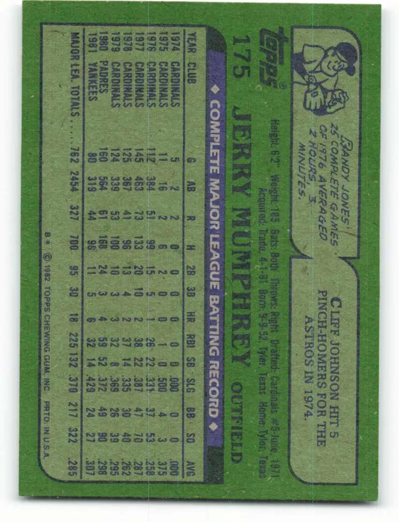 1982 Topps #175 Jerry Mumphrey EX Excellent New York Yankees Baseball Card - Baseball Card Single