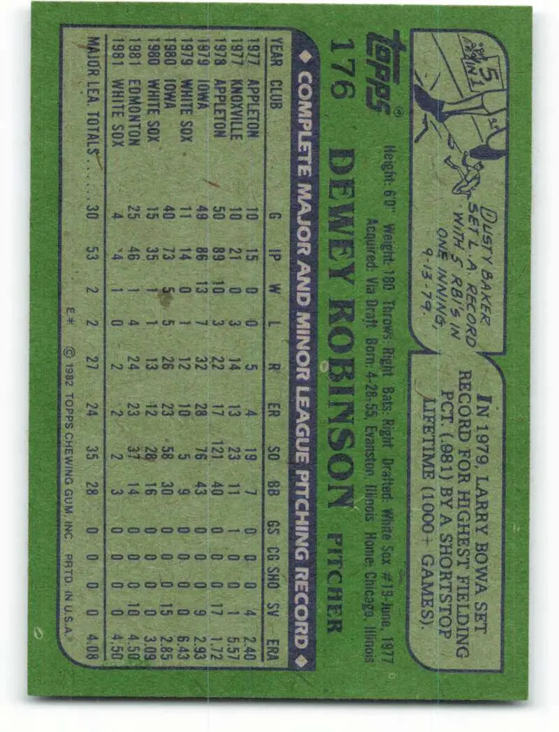 1982 Topps #176 Dewey Robinson EX Excellent Chicago White Sox Baseball Card - Baseball Card Single