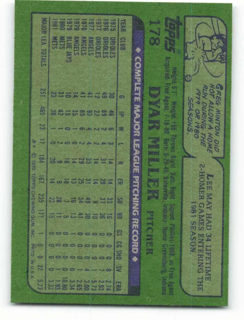 1982 Topps #178 Dyar Miller EX Excellent New York Mets Baseball Card - Baseball Card Single