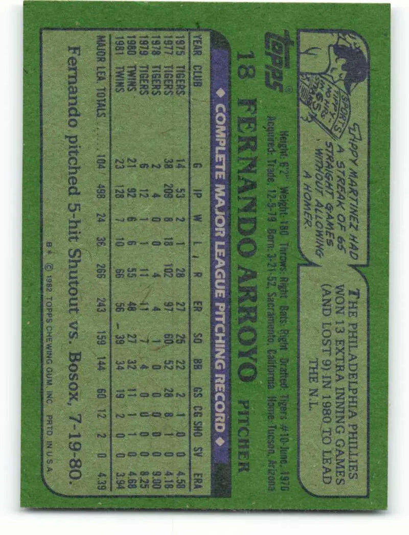 1982 Topps #18 Fernando Arroyo EX Excellent Minnesota Twins Baseball Card - Baseball Card Single