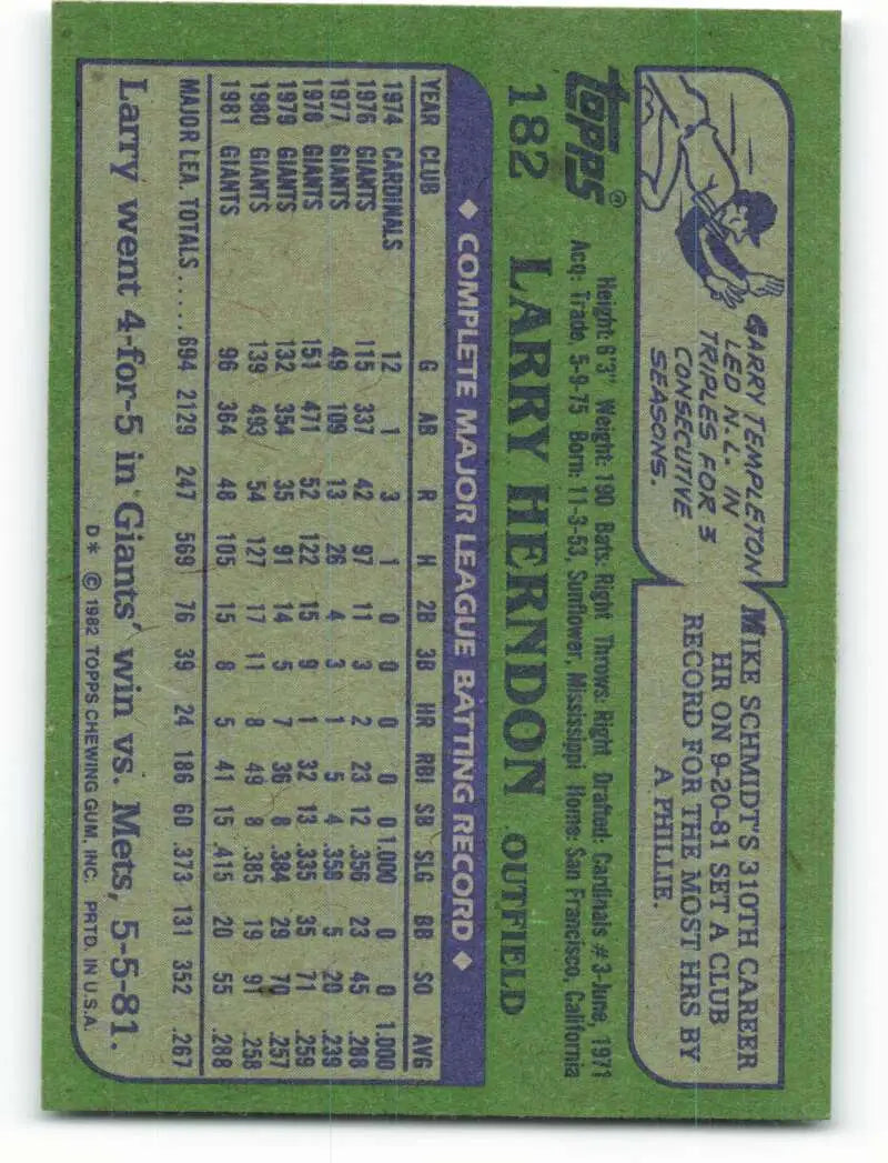 1982 Topps #182 Larry Herndon EX Excellent San Francisco Giants Baseball Card - Baseball Card Single