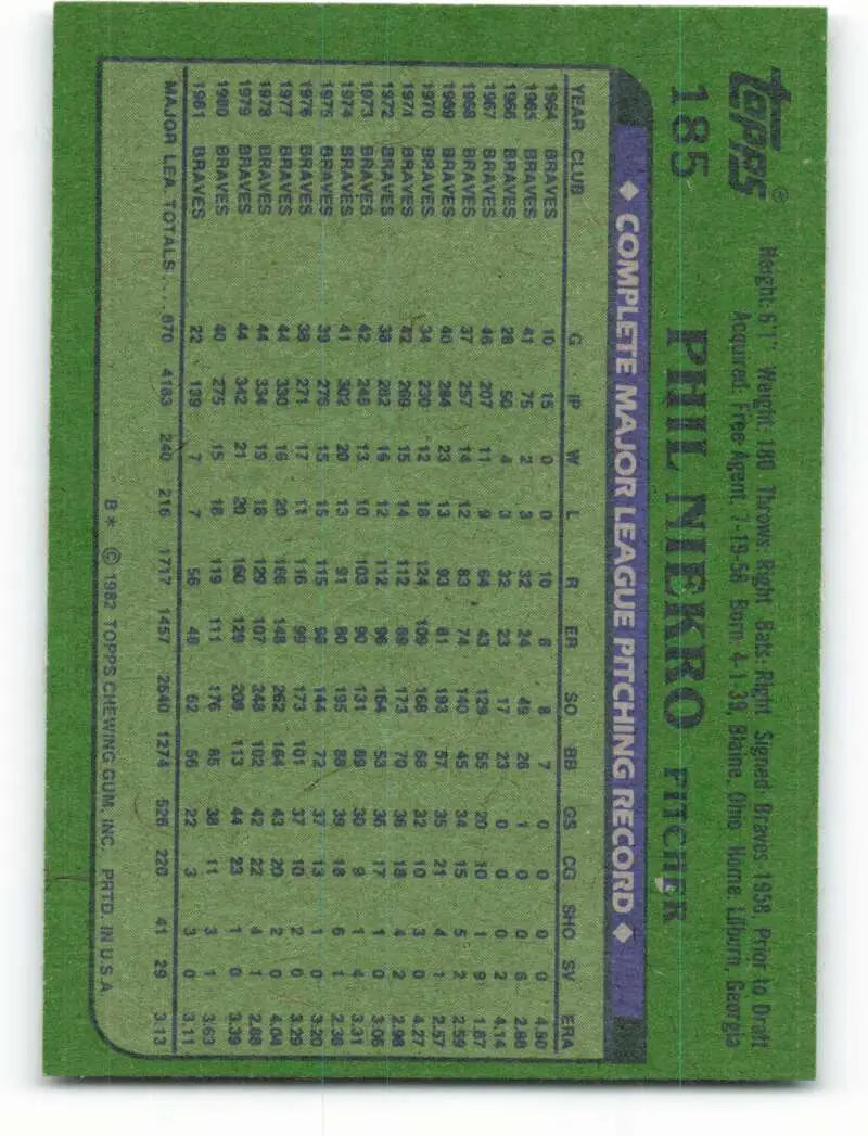 1982 Topps #185 Phil Niekro EX Excellent Atlanta Braves Baseball Card - Baseball Card Single