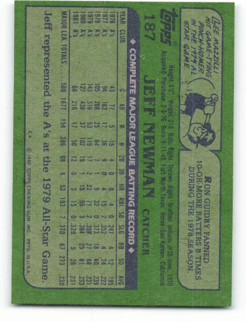 1982 Topps #187 Jeff Newman EX Excellent Oakland Athletics Baseball Card - Baseball Card Single