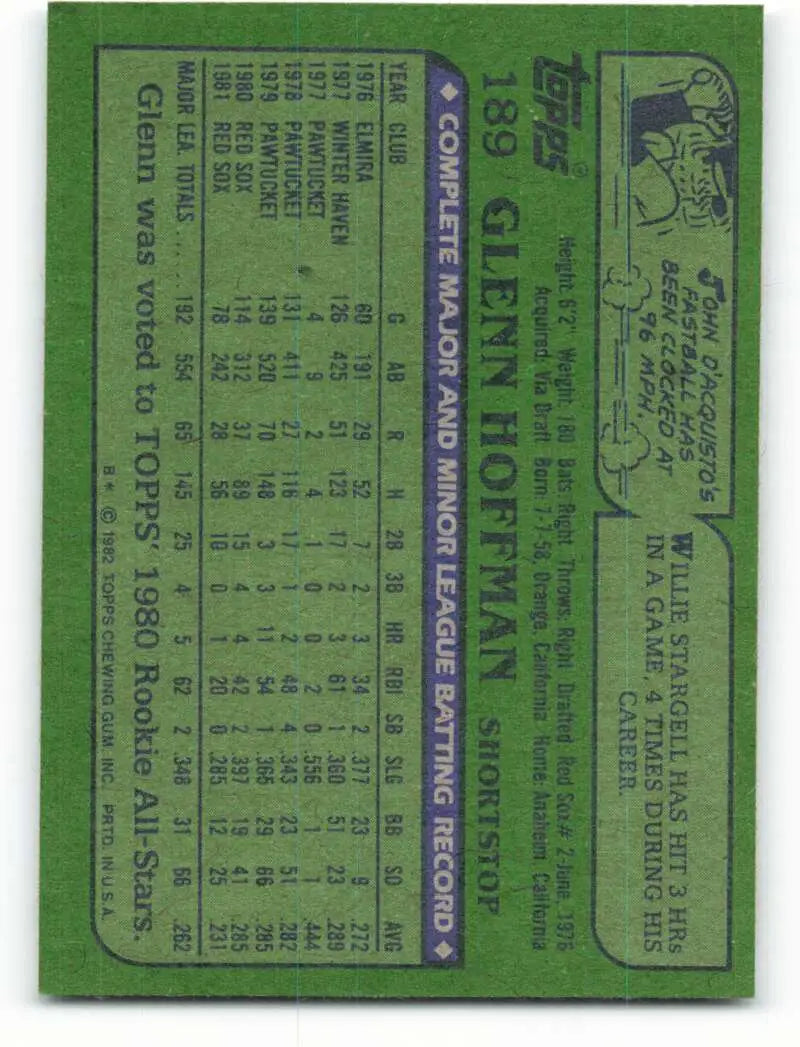 1982 Topps #189 Glenn Hoffman EX Excellent Boston Red Sox Baseball Card - Baseball Card Single