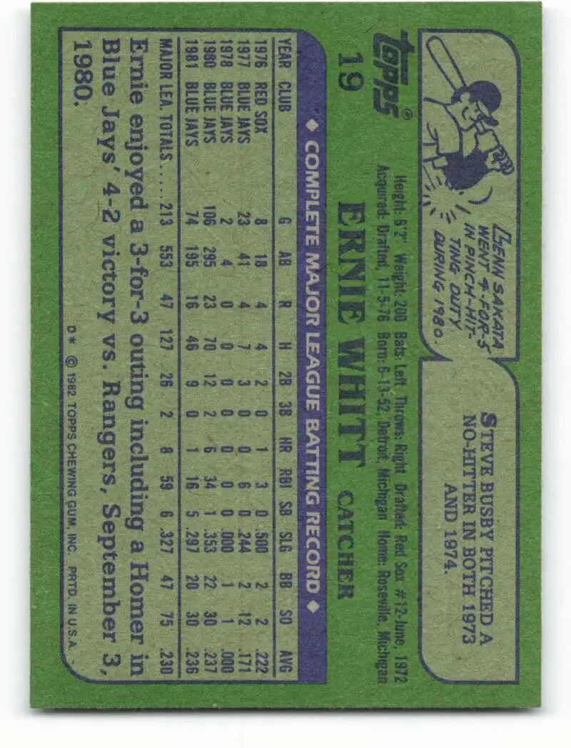 1982 Topps #19 Ernie Whitt EX Excellent Toronto Blue Jays Baseball Card - Baseball Card Single